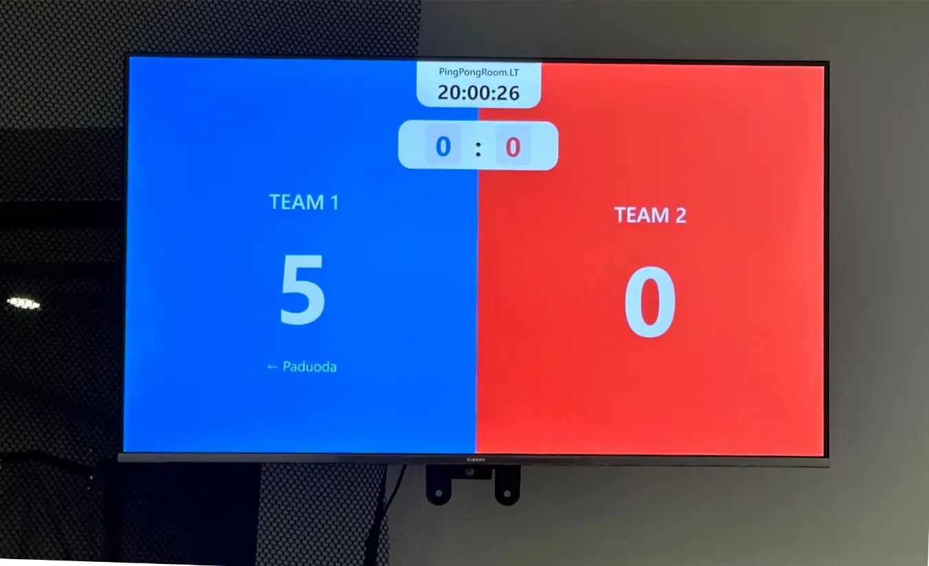 Scoreboard Placeholder